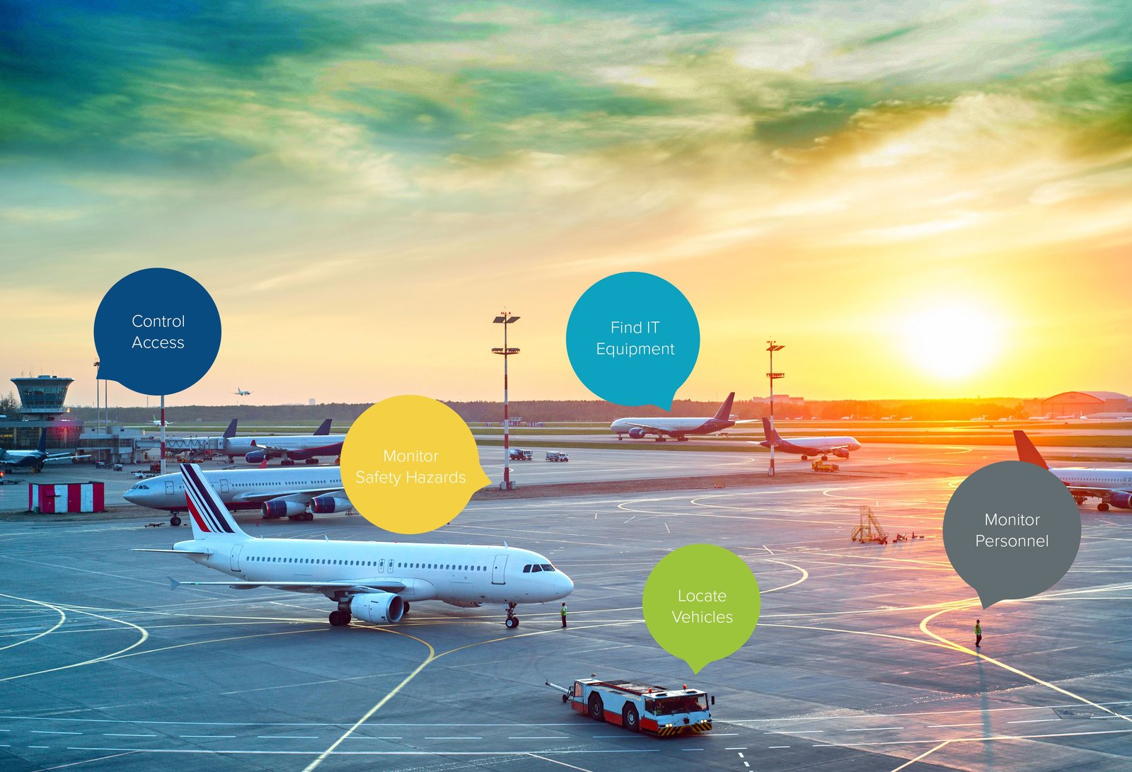 Asset tracking Asset tracking