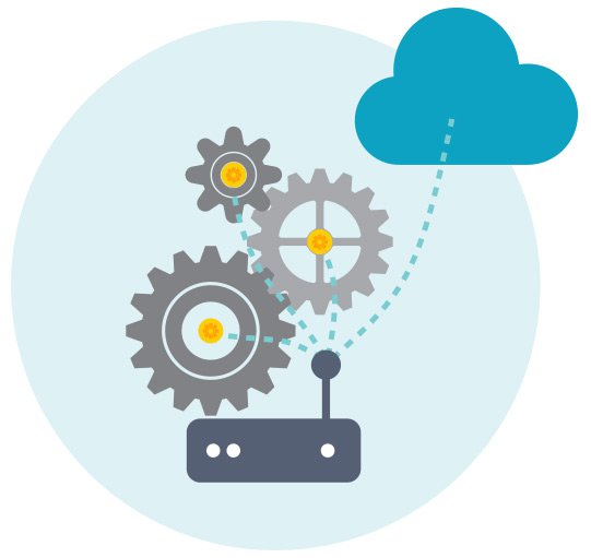 Industrial IoT Monitoring