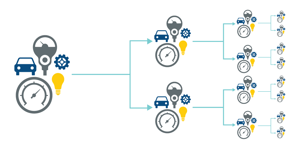 20170313_Conductor Page Graphics_Section 1.png Streamline Operations