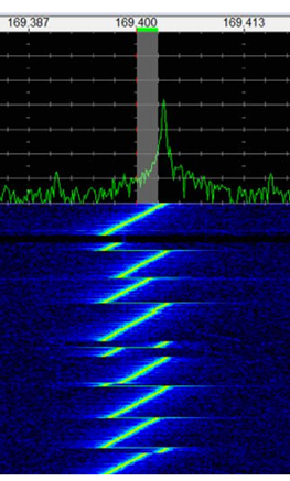 lora_phy_spectrum