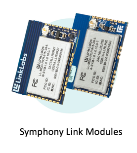 symphony_link_modules
