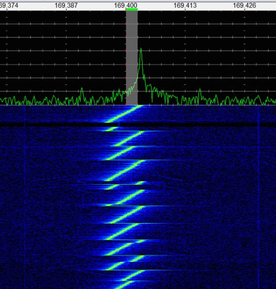 LoRa Data Modulation