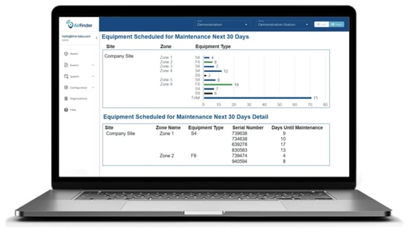 What is the role of asset tracking in predictive maintenance.