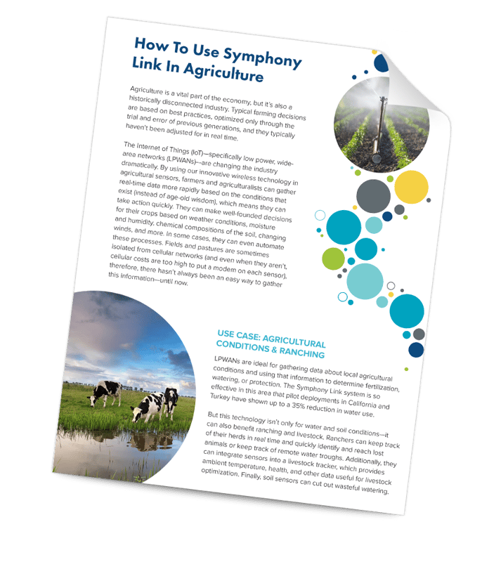 iot_agriculture_overview.png iot_agriculture_overview.png