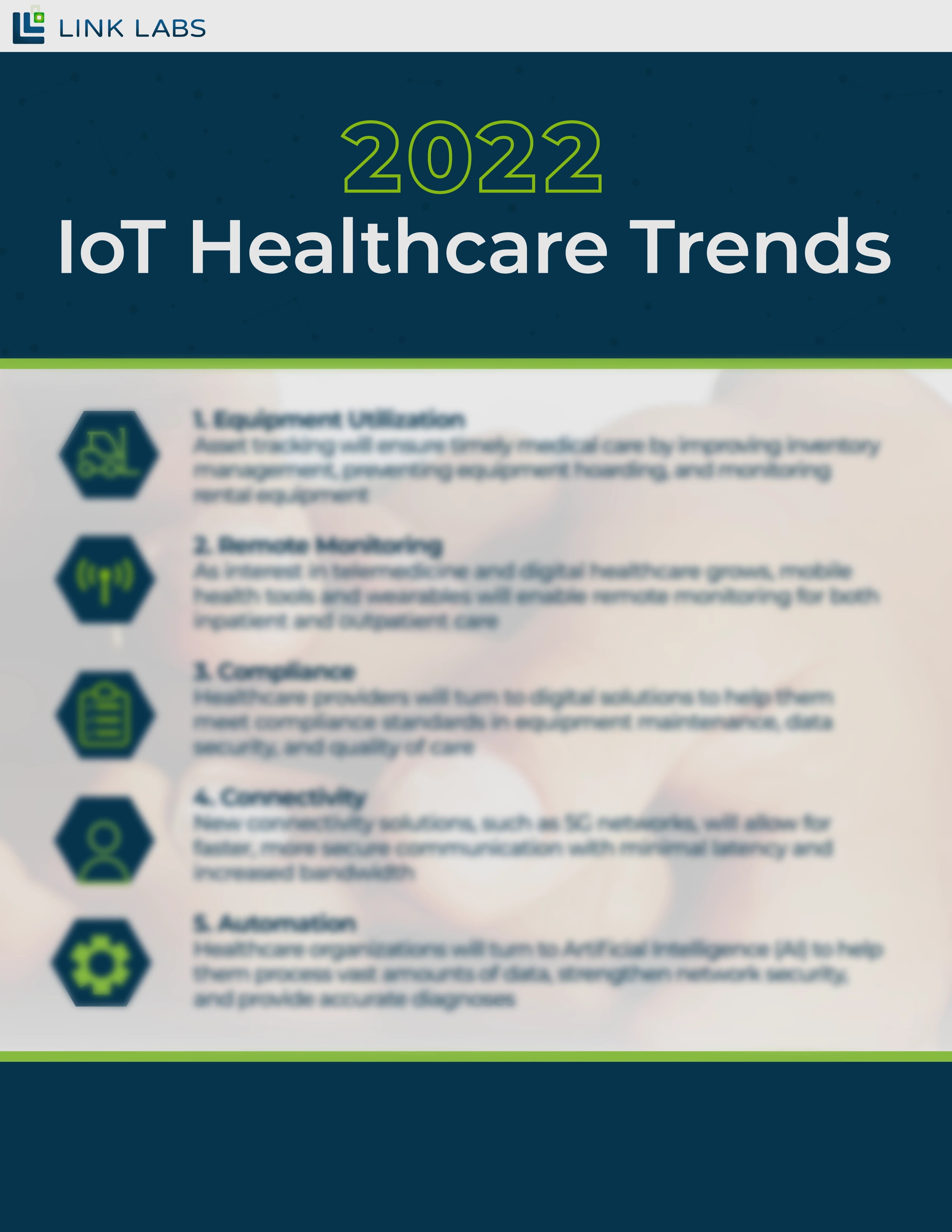 2022-IoT-Healthcare-Trends-Infographic-Blurred