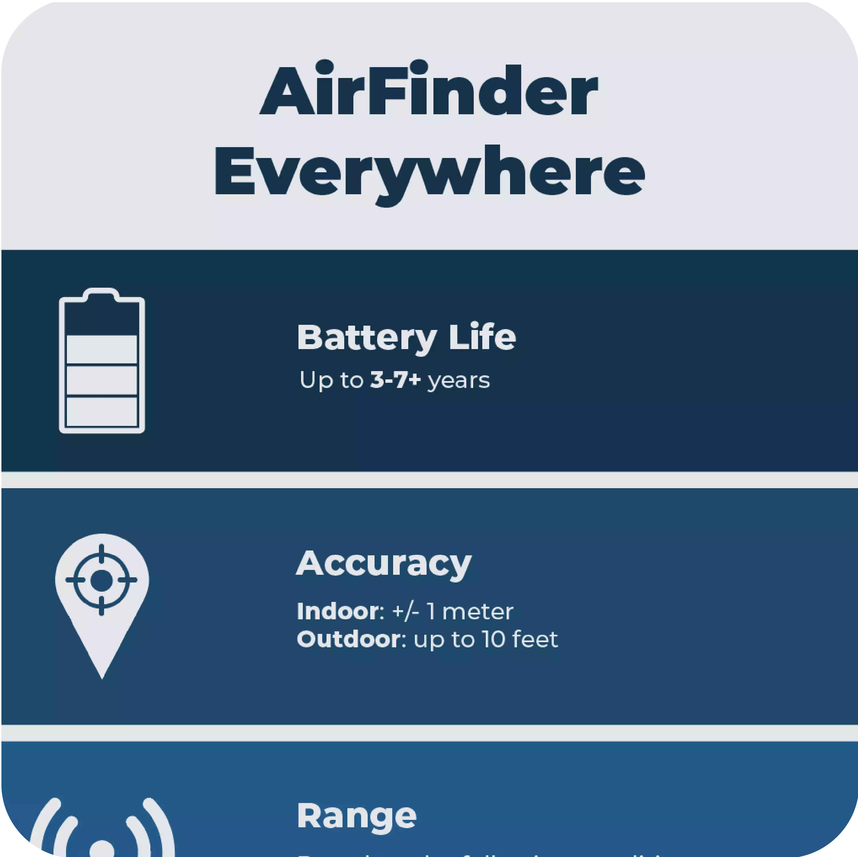 AirFinder Everywhere_Stats