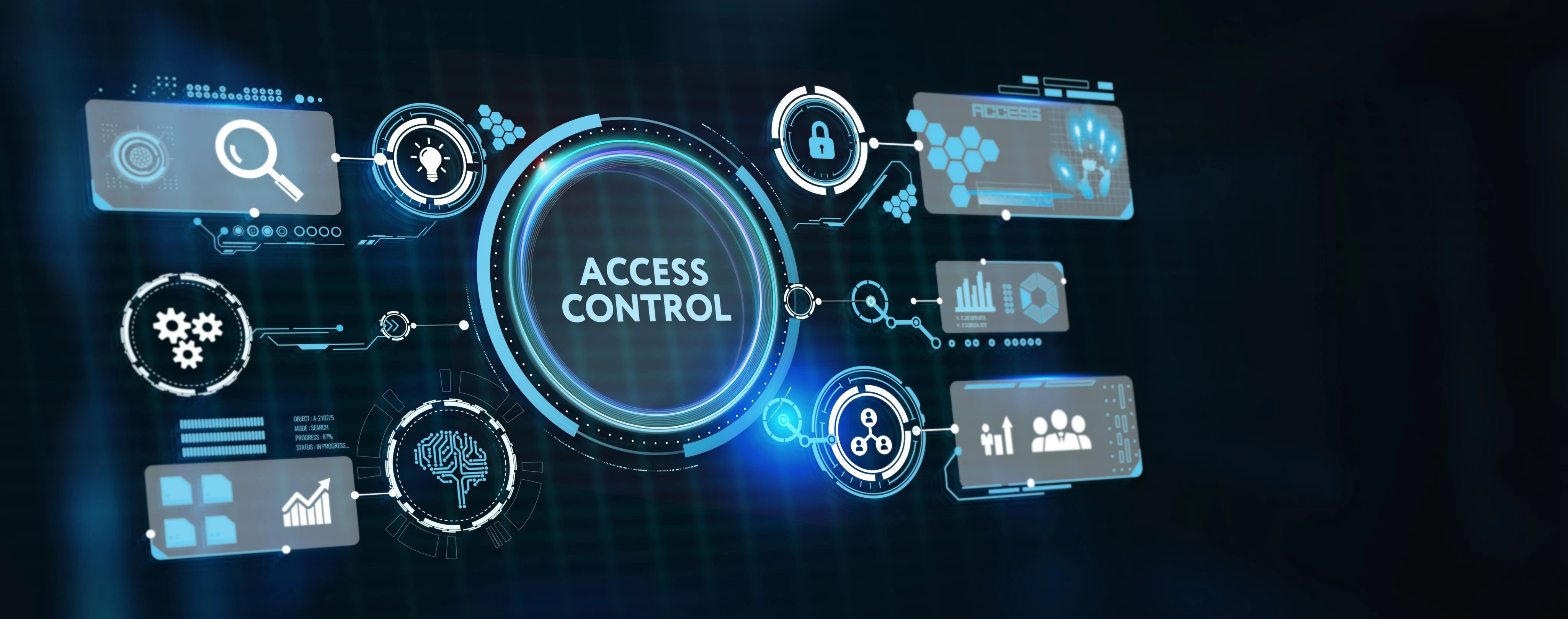 Access control provides a way for companies to ensure safety and security!
