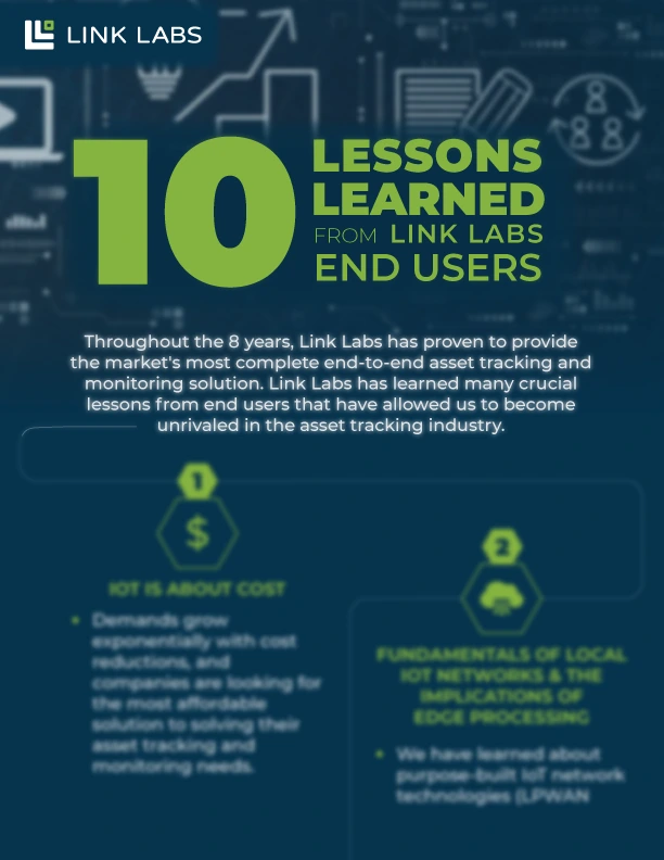 THUMBNAIL-10-Lessons-Learned-from-Link-Labs-End-Users--[Recovered]