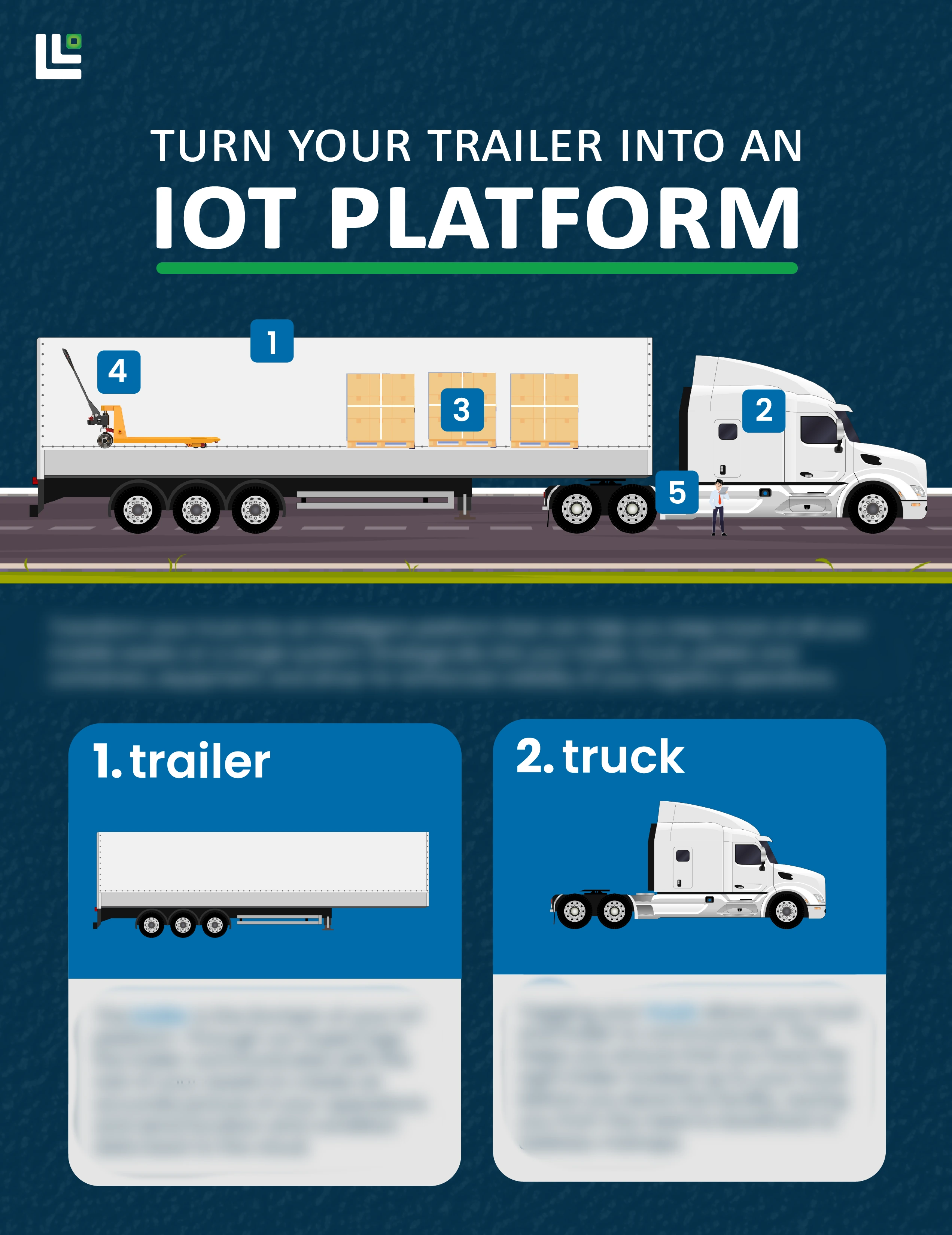 IoT Platform