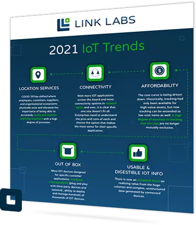 IoT Trends Cover