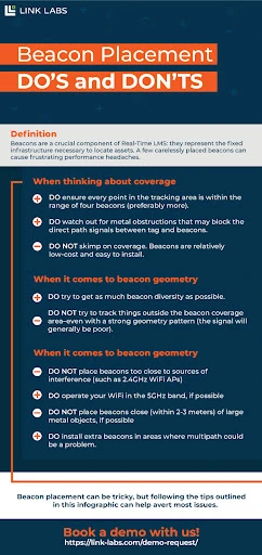   Vous êtes curieux de savoir comment placer correctement une balise dans une installation dans le cadre d'un système RTLS ?  Dans cette infographie, nous expliquons comment.