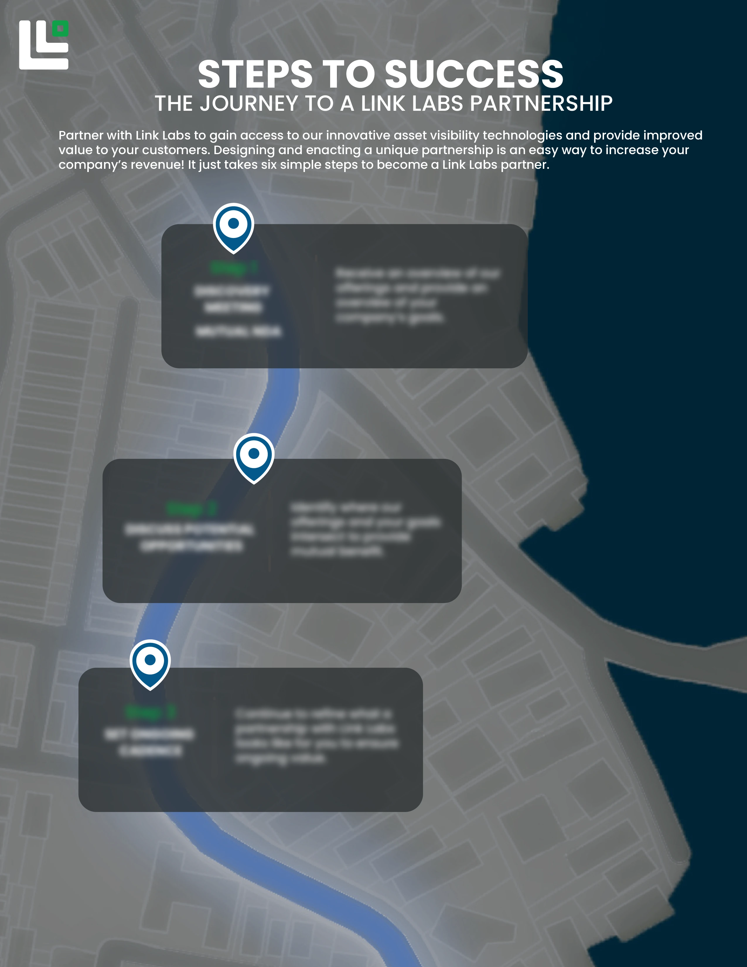 Steps to Success The Journey to a Link Labs Partnership